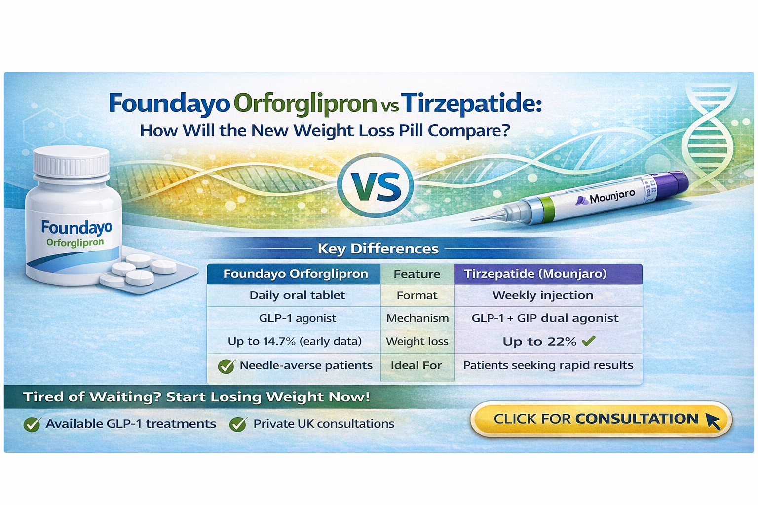 tirzepatide 1 month before and after Tirzepatide, Weight Loss Miracle Or Hype?