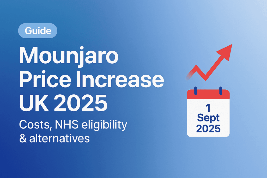 Mounjaro price increase UK 2025
